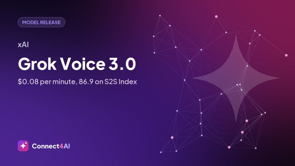 xAI releases Grok Voice 3.0 at $0.08 per minute, tops speech index